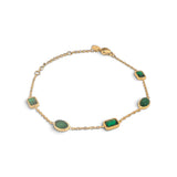 Gold Simulated Emerald Bracelet | 18k Gold Plated Stainless Steel